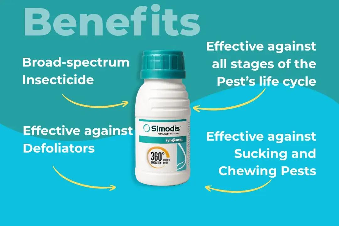 Simodis Insecticide Benefits Simodis Insecticide Benefits
